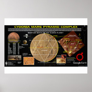 Cydonia - Pyramids of Mars Poster