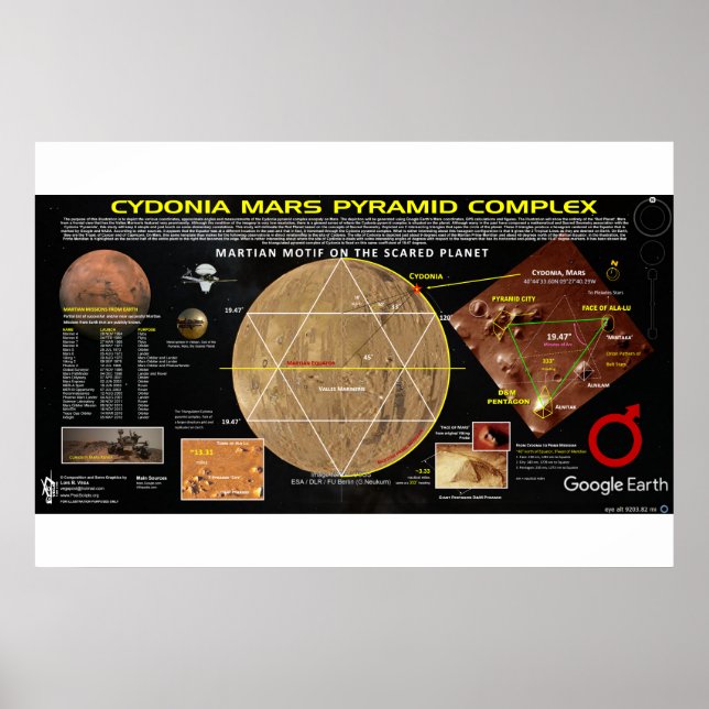 Cydonia - Pyramids of Mars Poster (Framsidan)