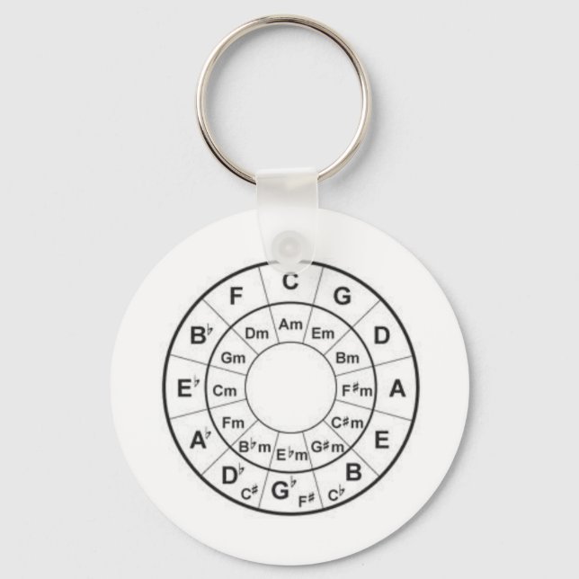 Cykel i fjärde nyckelkedjan nyckelring (Framsida)