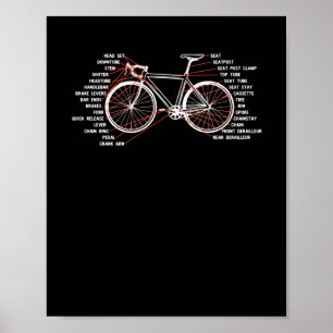 Cykelcykliskt Biker Cycling Anatomy Road Bike Part Poster