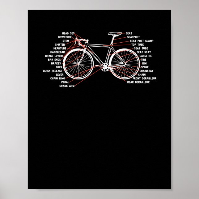Cykelcykliskt Biker Cycling Anatomy Road Bike Part Poster (Framsidan)