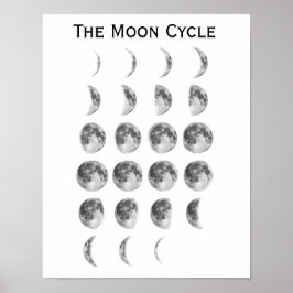 Cykeln Måne Poster