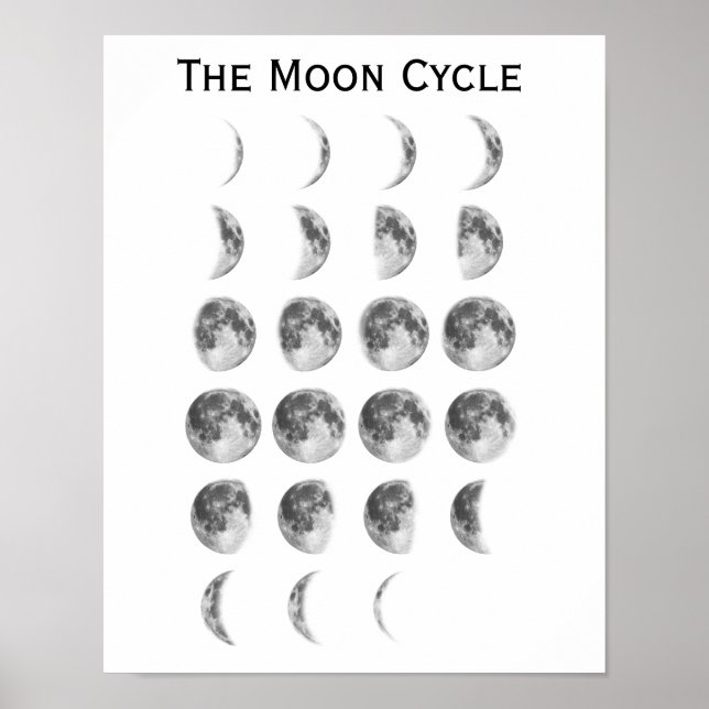 Cykeln Måne Poster (Framsidan)