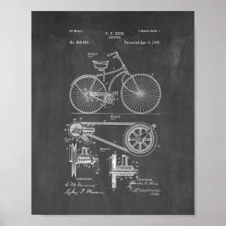Cykelpatent - Urklipp Poster