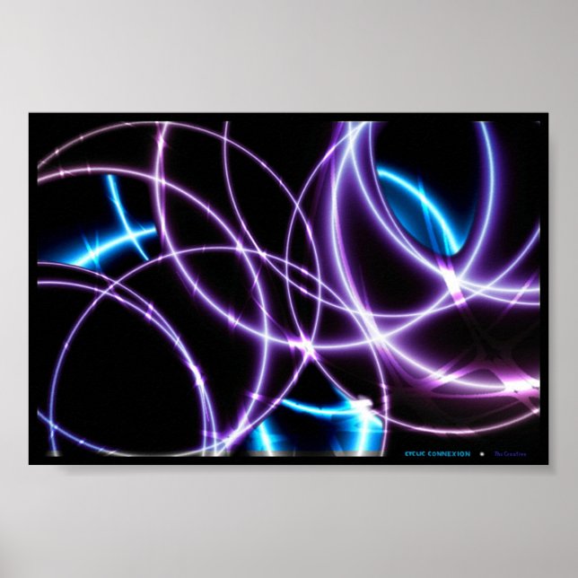 Cyklisk anslutning poster (Framsidan)