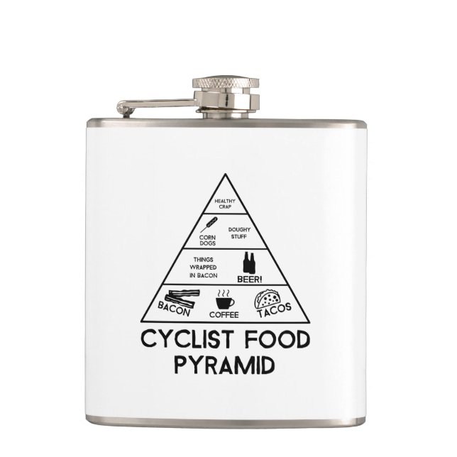 Cyklist Food Pyramid Fickplunta (Framsidan)
