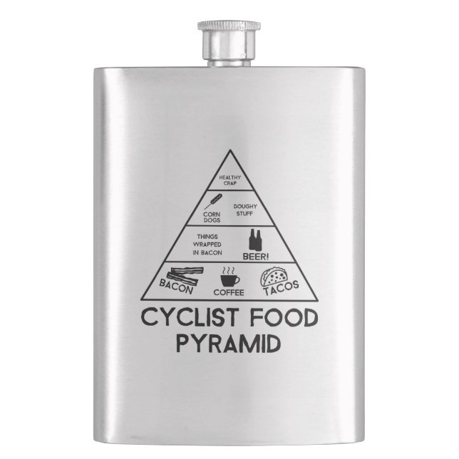 Cyklist Food Pyramid Fickplunta (Framsidan)