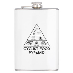 Cyklist Food Pyramid Fickplunta