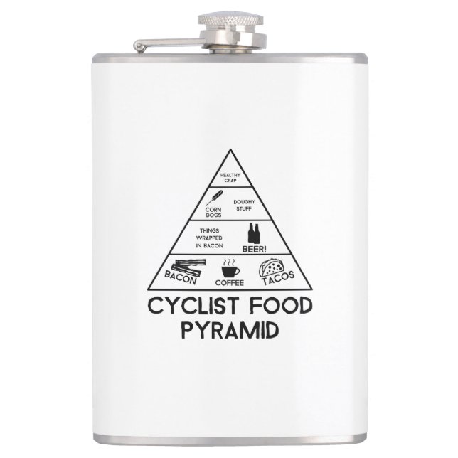 Cyklist Food Pyramid Fickplunta (Framsidan)