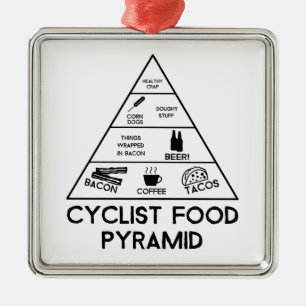 Cyklist Food Pyramid Julgransprydnad Metall