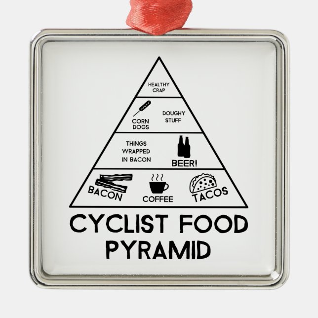 Cyklist Food Pyramid Julgransprydnad Metall (Framsidan)