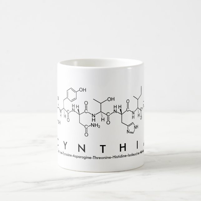 Cynthia peptide namn mugg (Center)
