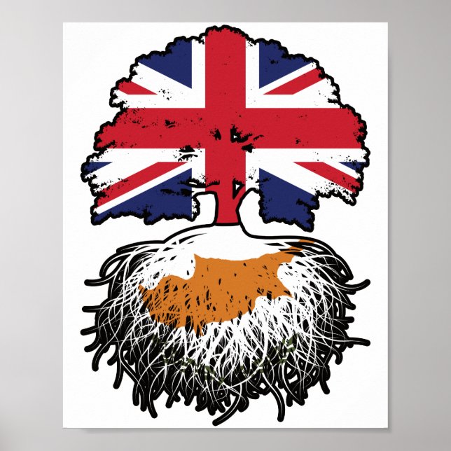 Cypern, Förenade kungariket Storbritannien och Nor Poster (Framsidan)