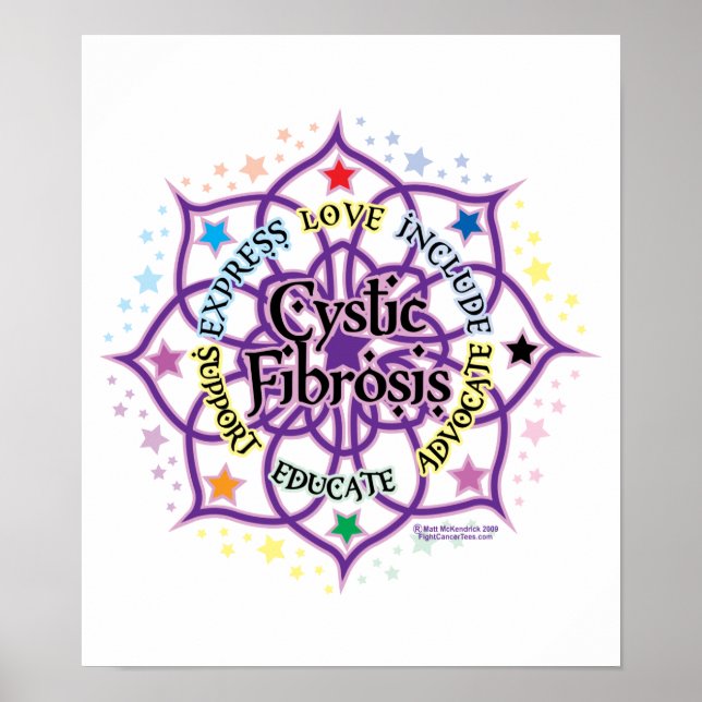 Cystic fibrosis Lotus Poster (Framsidan)