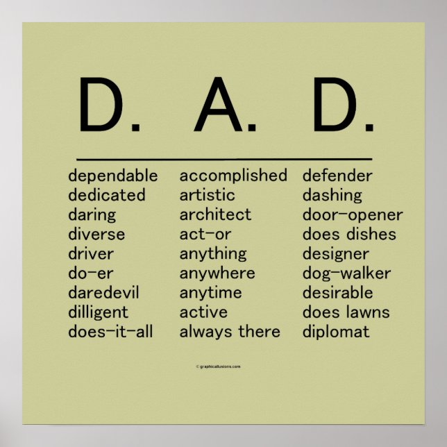 D.A.D. Fars dag Poster (Framsidan)