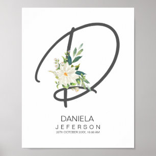 D Bokstavsmonogram Rosafärgad Blommig Dekor