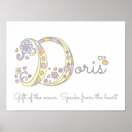 D Doris-flickorna i namn poster