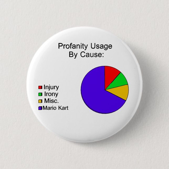 D ** N-blåttsnäckor! Knapp (Framsida)