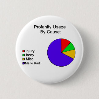 D ** N-blåttsnäckor! Knapp