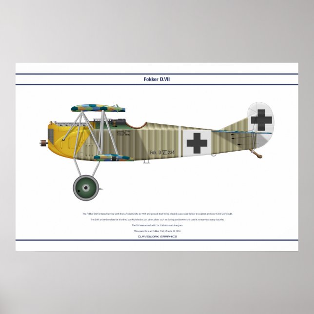 D.VII Jasta 10 Poster (Framsidan)