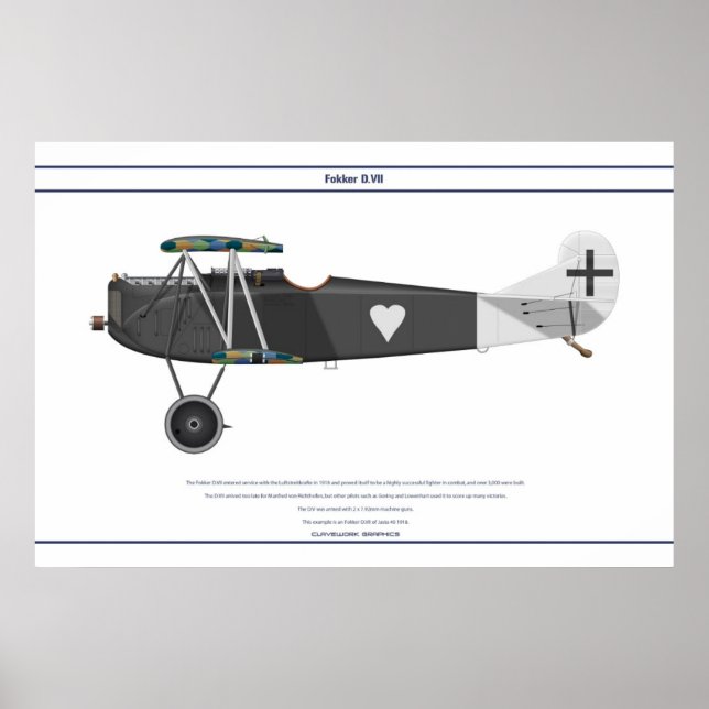 D.VII Jasta 40 Poster (Framsidan)