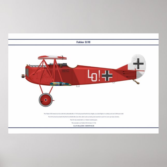 D.VII Jasta 4 Poster (Framsidan)