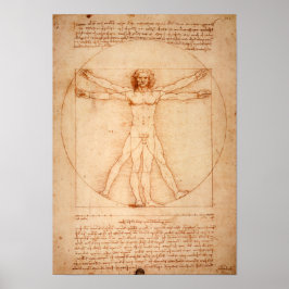 Da Vinci’s Vitruvian Man (1487) Poster