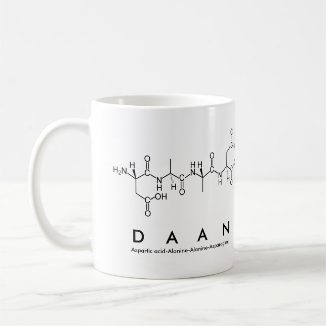 Daan peptide namn mugg (Vänster)