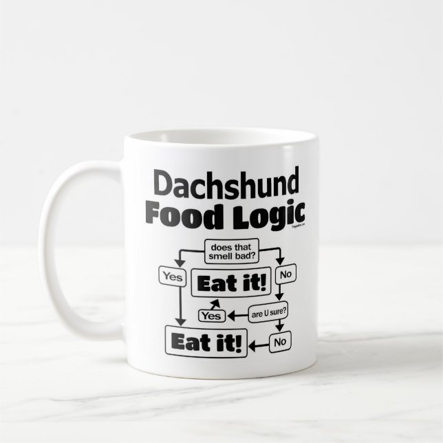 Dachshund Food Logic Kaffemugg (Vänster)