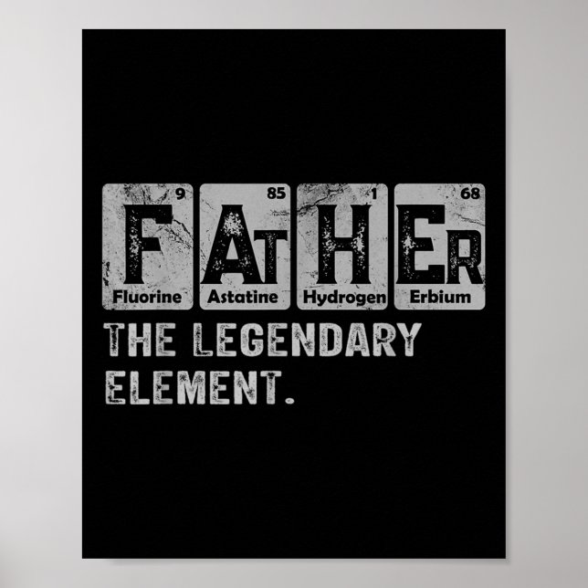 Dad And Son Matching Fathers Day Cool Family Scien Poster (Framsidan)