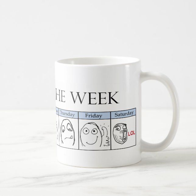 Dagar av veckan Memes Kaffemugg (Höger)