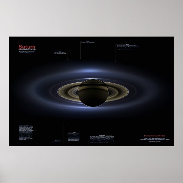 Dagen då jorden log poster (Framsidan)