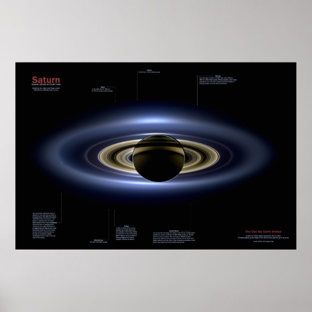 Dagen då jordens beståndet fortfarande är klart poster (Framsidan)