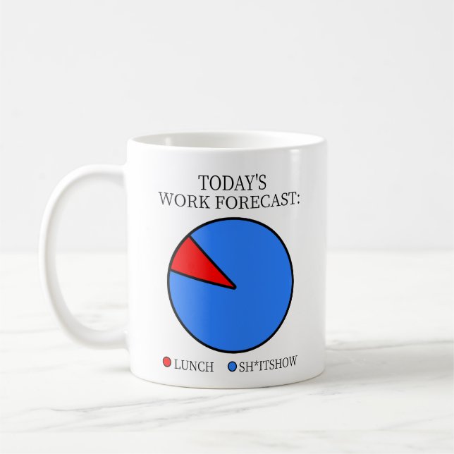 Dagens Arbetsprognos Sarcastic Kontorshumor Kaffemugg (Vänster)
