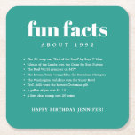 Dagens födelsedag för dagens moderna, minimala Rol Underlägg Papper Kvadrat<br><div class="desc">Teal Modern Minimal Roligt Facts Birthday Year Papper Underlägg en djärv kombination av typsnitt. Skriva alla roligtar från födelseåret,  för att fira din födelsedag i stil.</div>