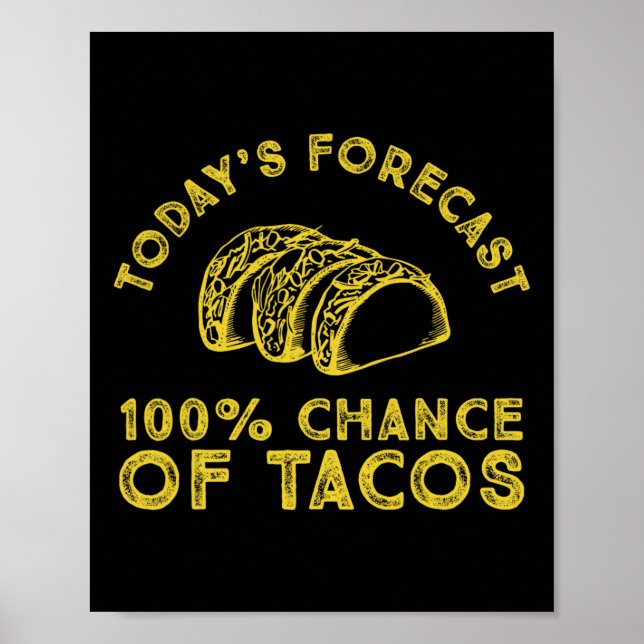 Dagens prognos för 100 procents andel av Tacos Poster (Framsidan)