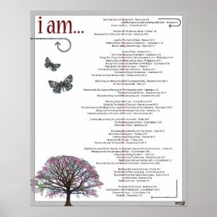 Dagliga konflikter poster