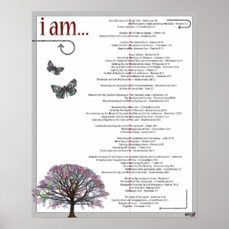 Dagliga konflikter poster