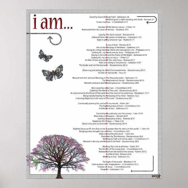 Dagliga konflikter poster (Framsidan)