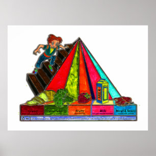 Dagliga livsmedelsgrupper Pyramid Poster