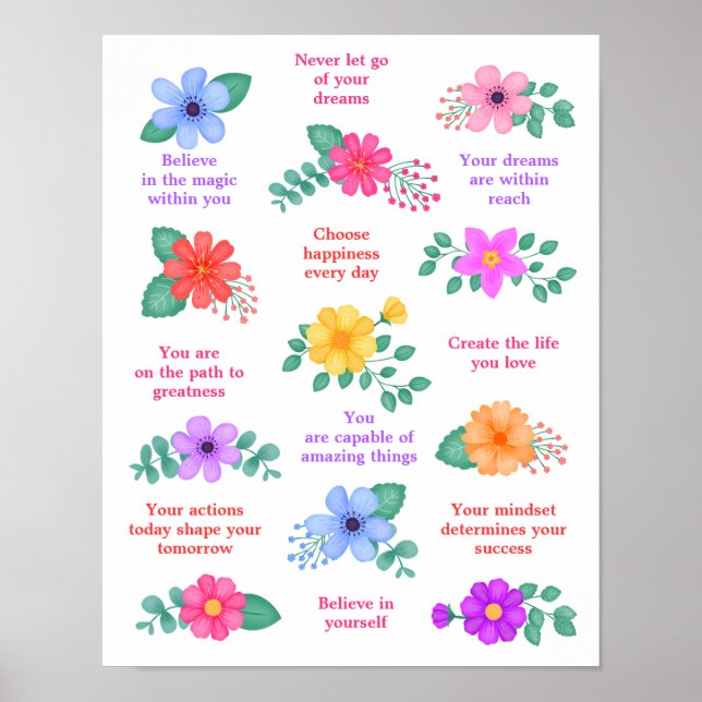 Dagligen påminns om positiva motiveringstillfällen poster (Framsidan)