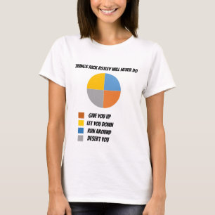 DailyMeme Lol-kartlägger "den stackAstley" T-shirt