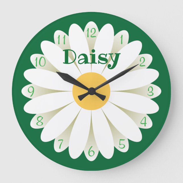 Daisyns väggklocka (Framsida)