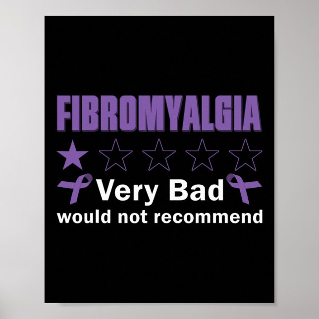 Dåligt skulle inte rekommendera att man gör Fibrom Poster (Framsidan)