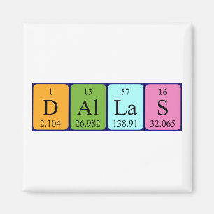 Dallas Periodisk bord namn magnet