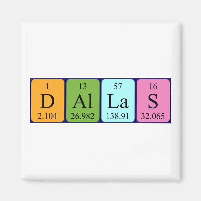 Dallas Periodisk bord namn magnet (Framsidan)