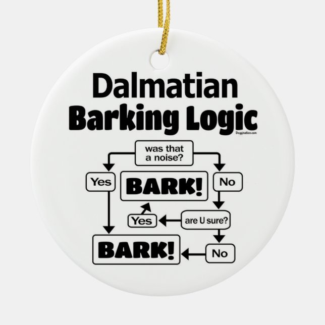 Dalmatien Barking Logic Julgransprydnad Keramik (Framsidan)