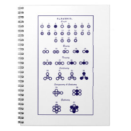Dalton Periodic Bord Anteckningsbok Med Spiral
