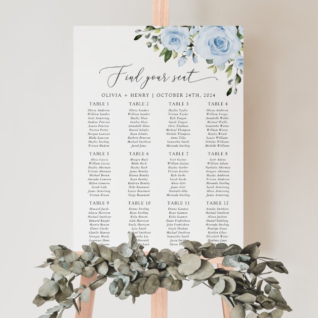 Dammiga blå blommor, grönska, Boho, sittplatsschem Poster (Skapare uppladdad)