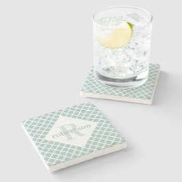 Dammigt teal och vit geometrisk modern monogram stenunderlägg